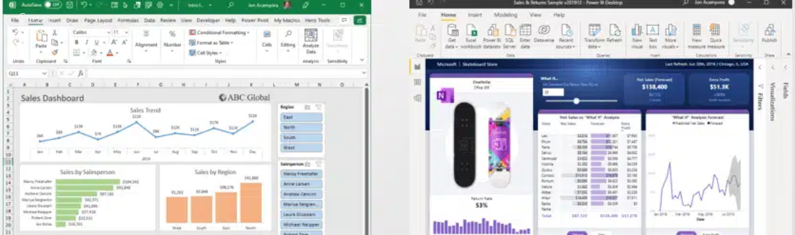 Excel avanzado y fundamentos en Power B
