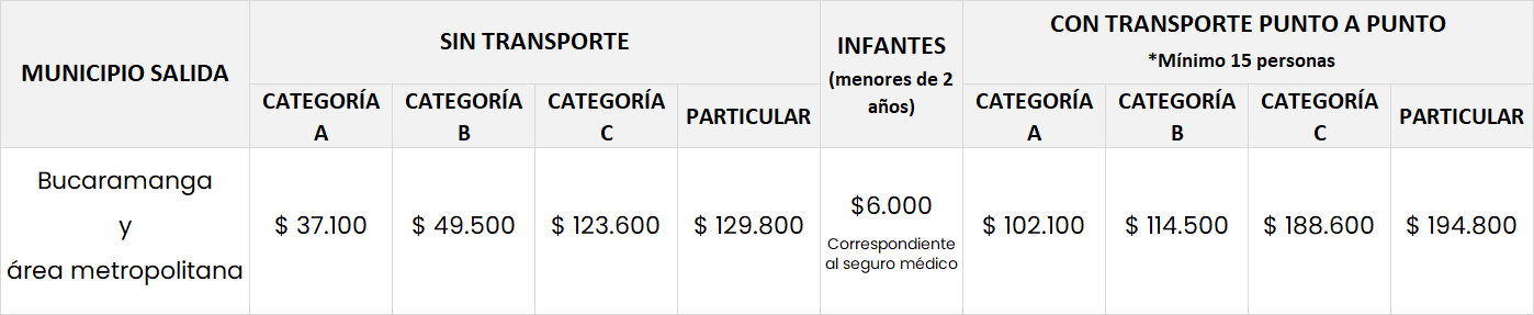 pasadia piedra parada nov 2024