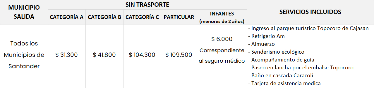 pasadia topocoro sin trasporte nov 2024