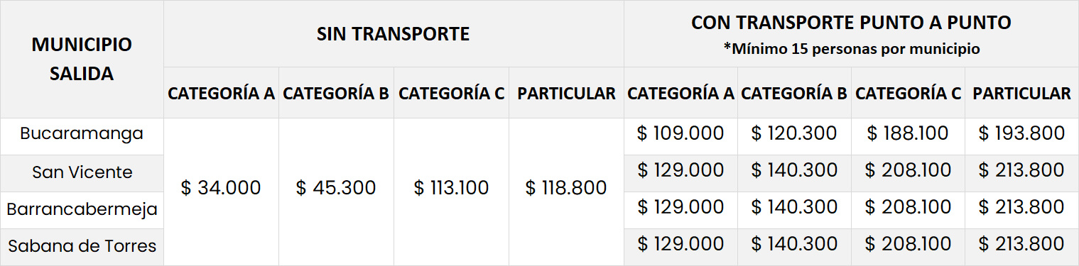 pasadia zapatoca sep 2024