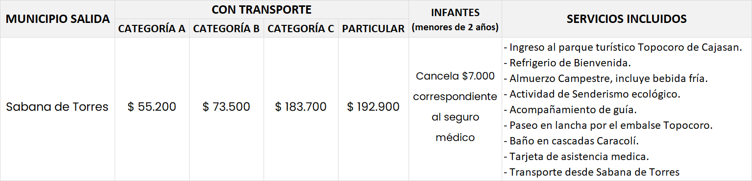 tarifas topocoro trasporte sabana 2025